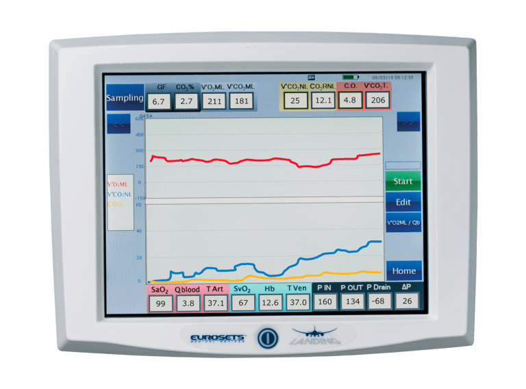 Colibrì System Eurosets