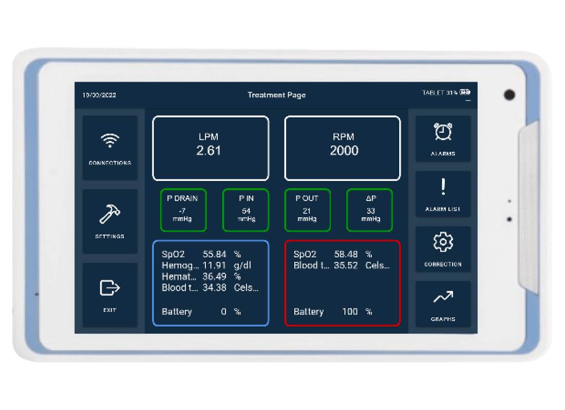 Colibrì System Eurosets