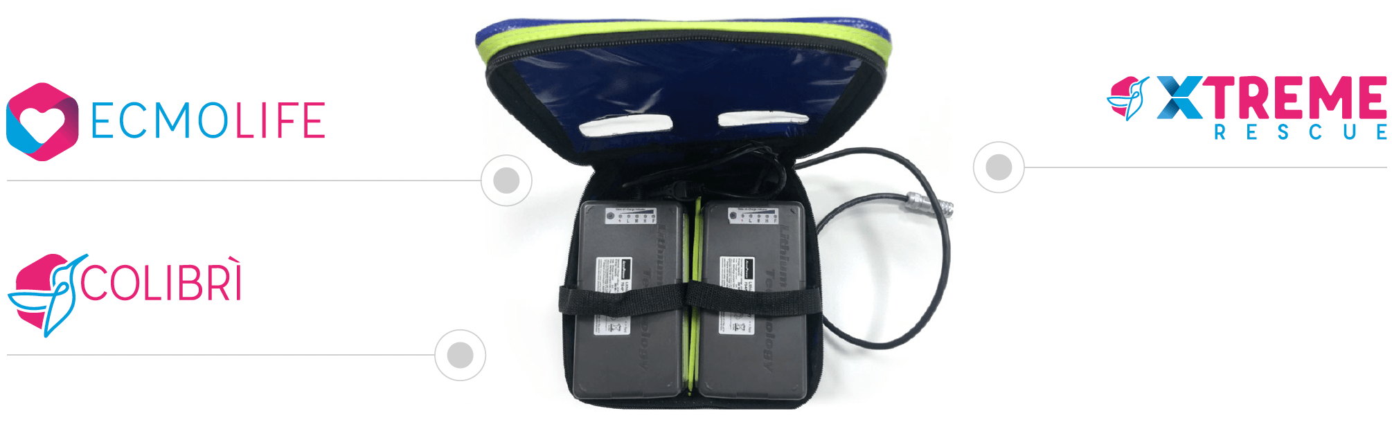 Auxiliary external batteries product
