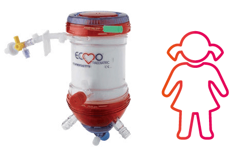 Ecmo pediatric tube