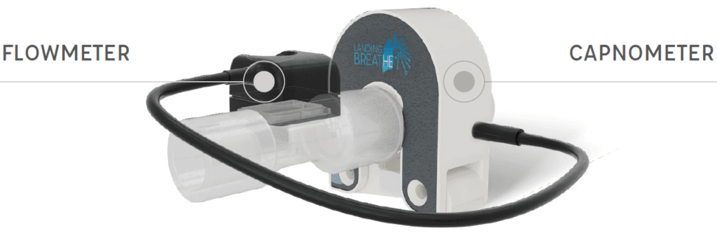 Flowmeter capnometer